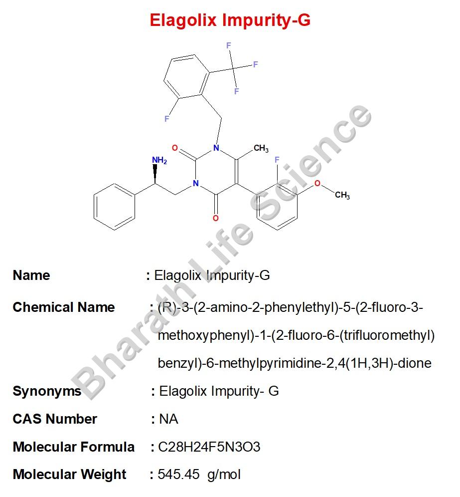 Elagolix Impurity-G